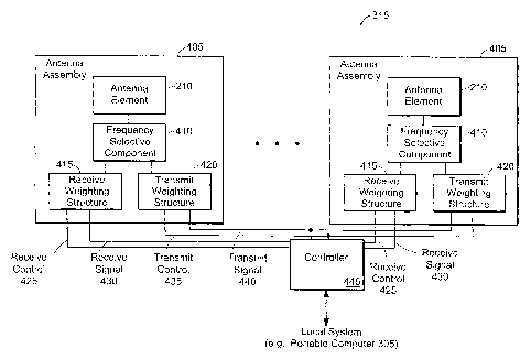 A single figure which represents the drawing illustrating the invention.